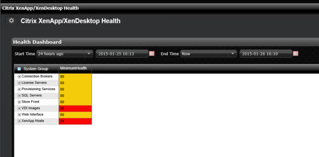 Citrix XenApp Screenshot – Citrix Health Dashboard
