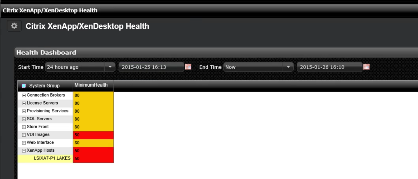 Citrix Health Dashboard with expanded node