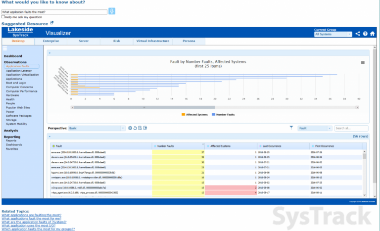 Do you have any questions? Ask SysTrack