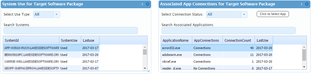 System Use by Target Software Package