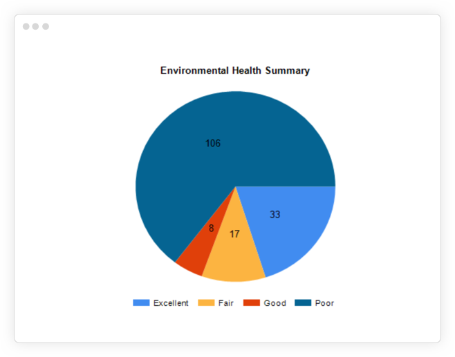 citrix-health-survey_0