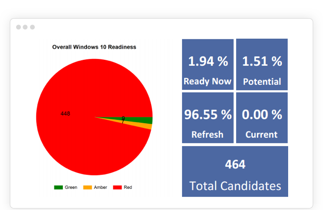 windows-10-readiness_0
