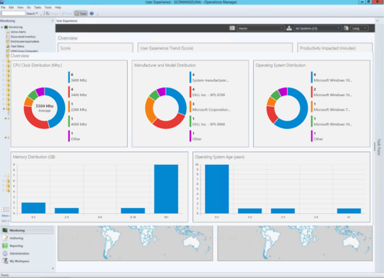scom patchworked screenshot