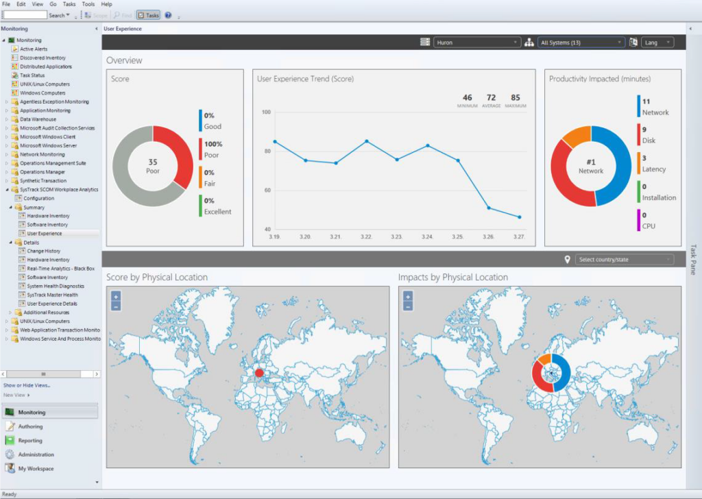 SysTrack – End-User Experience