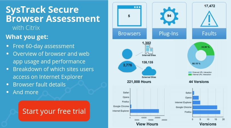 Secure Browser Assessment