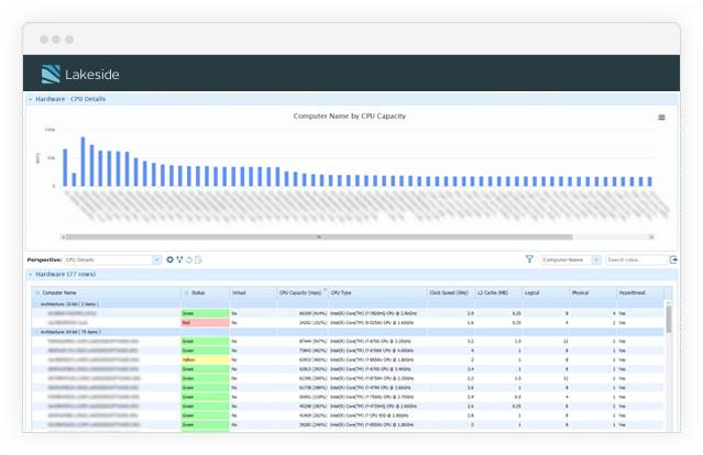 Foundations of Success: Digital Experience Monitoring