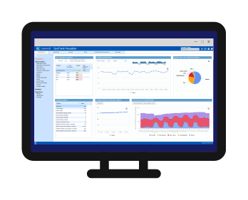 systrack desktop