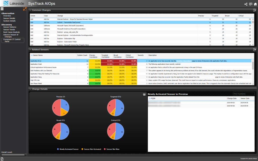 SysTrack AIOps dashboard showing the correlation of problems and common changes across Windows groups