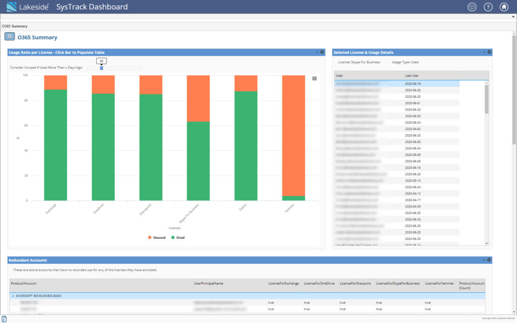 Office365_Zusammenfassung