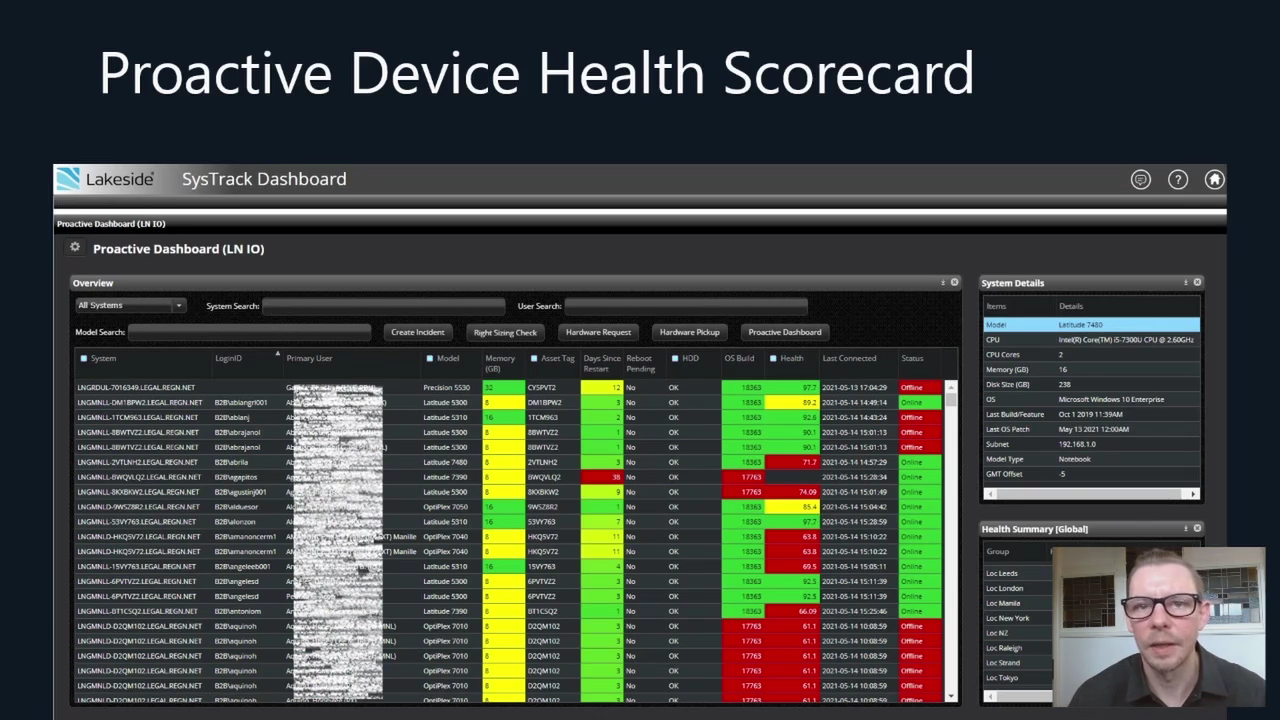 Screen grab of Greg Dolphin presenting a custom SysTrack dashboard his team uses to track potential issues and disruptions that can be proactively addressed