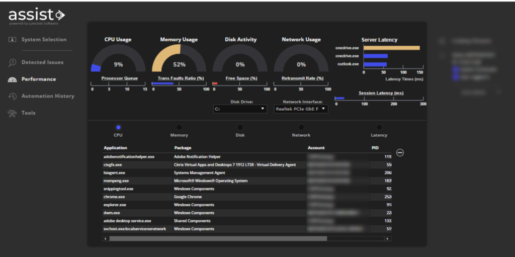 Screen capture showing the performance dashboard in Lakeside Assist