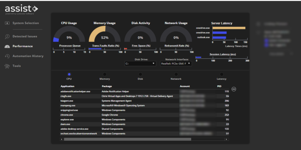 Lakeside Assist shows several key performance metrics, including CPU/memory/network usage, disk activity, and latency. Screen capture showing the performance dashboard in Lakeside Assist