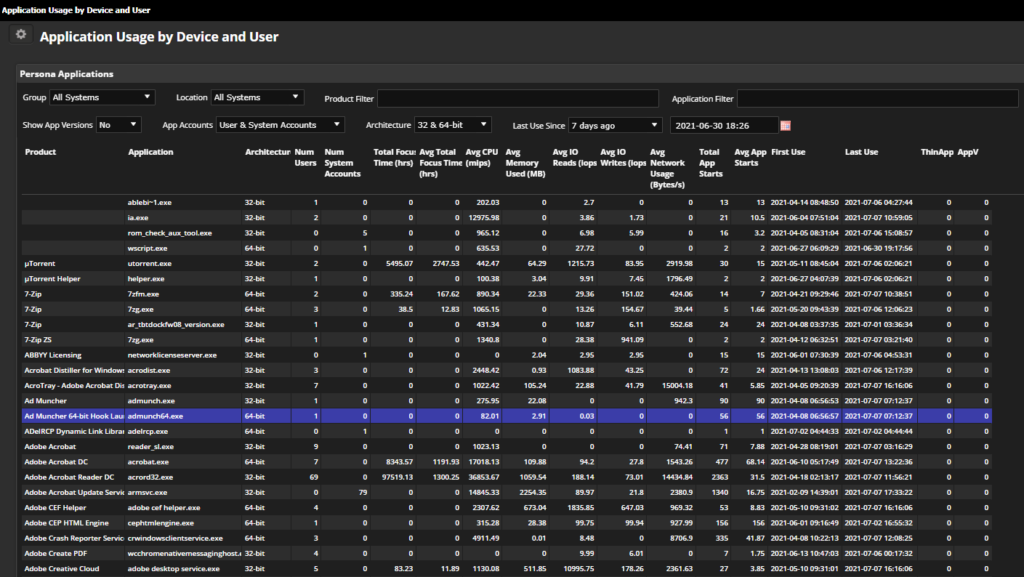 A Lakeside Software platform dashboard image showing application details, including total focus time