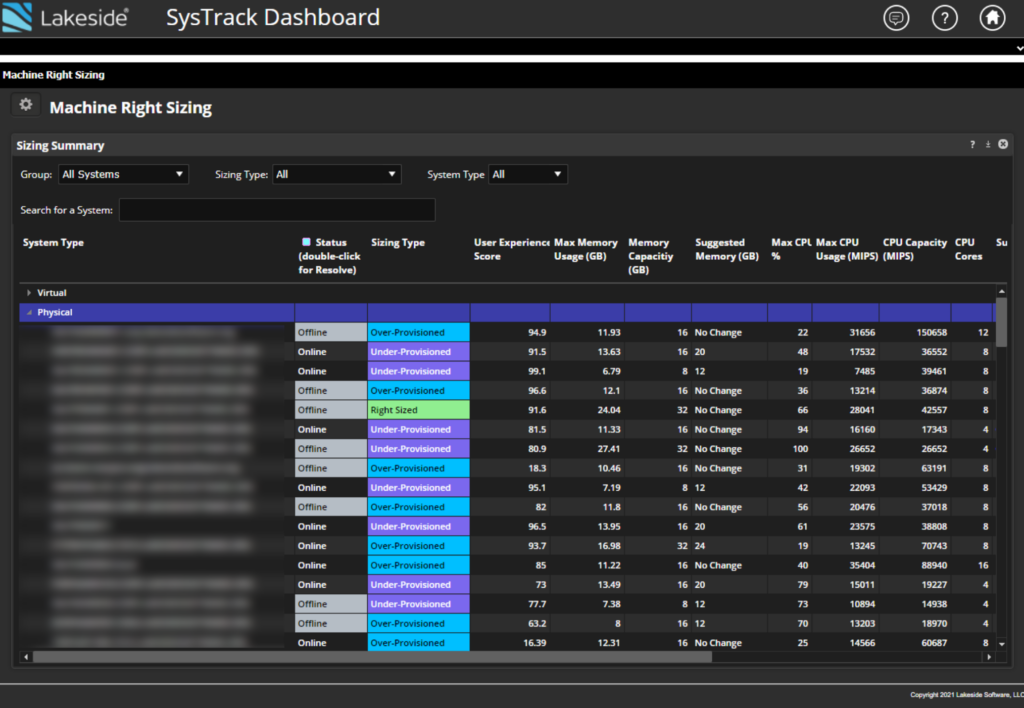 Lakeside Software Digital Experience Cloud dashboard showing machine right-sizing details.