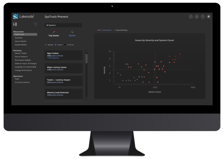 The Citrix Lifecycle Management official launch enables a hands-free installation of Lakeside SysTrack to any Citrix environment