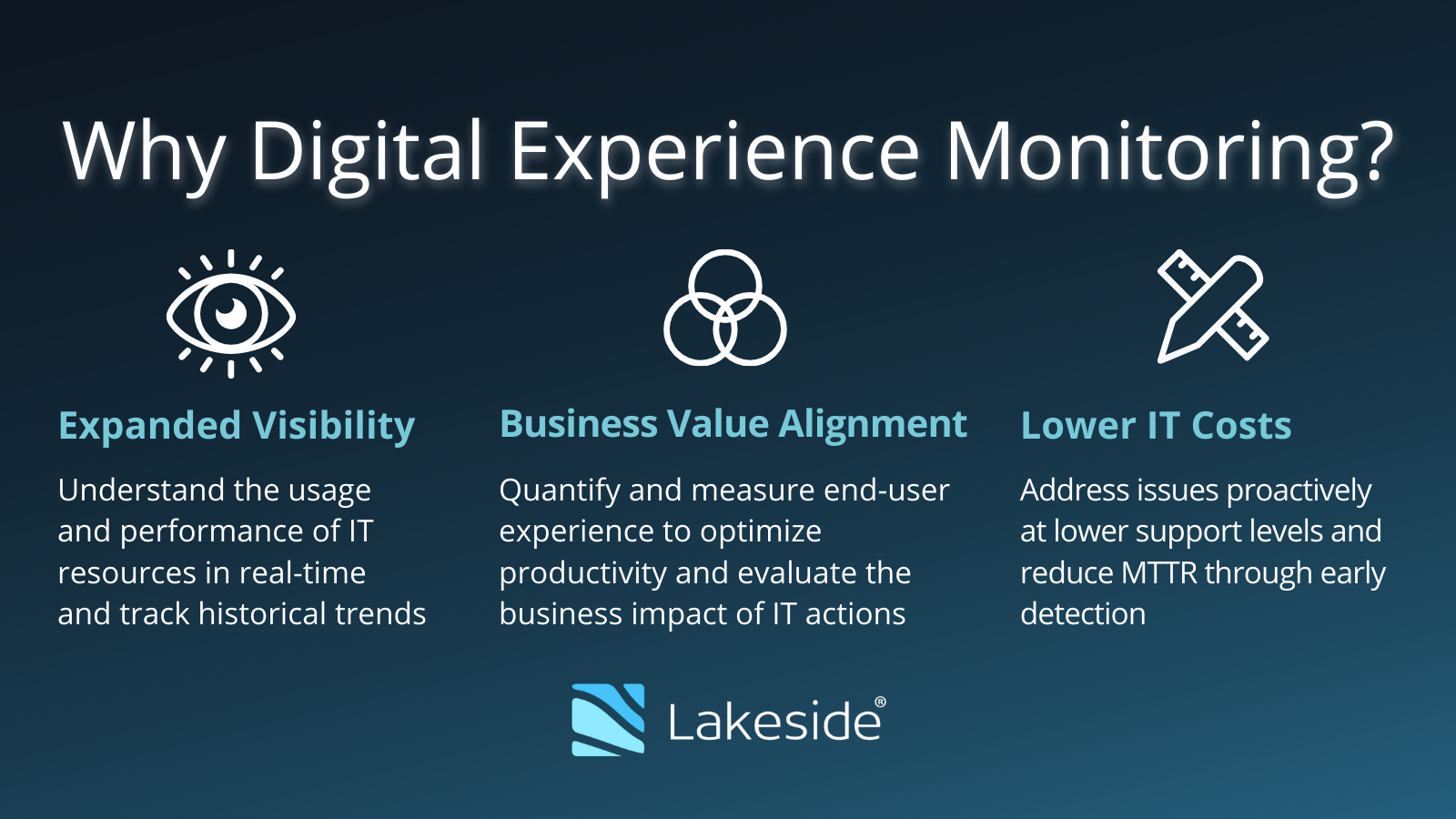 Digital Experience Management (DEM) Pros