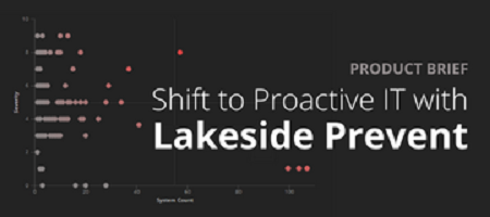 Shift to Proactive IT with Lakeside Prevent