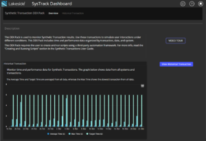 Detect employee-facing application issues without a ticket.