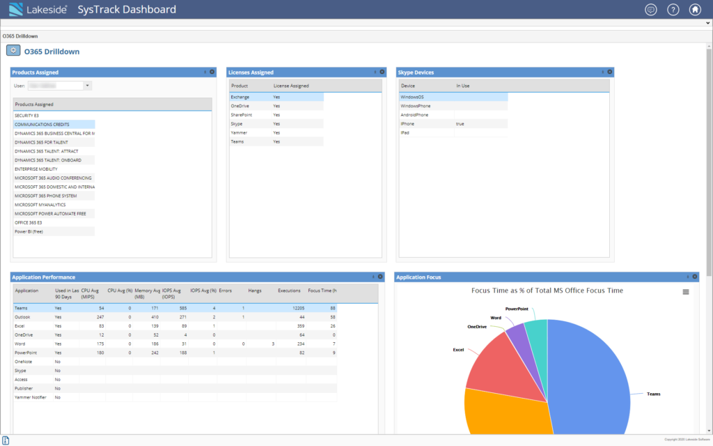 Office365_drilldown