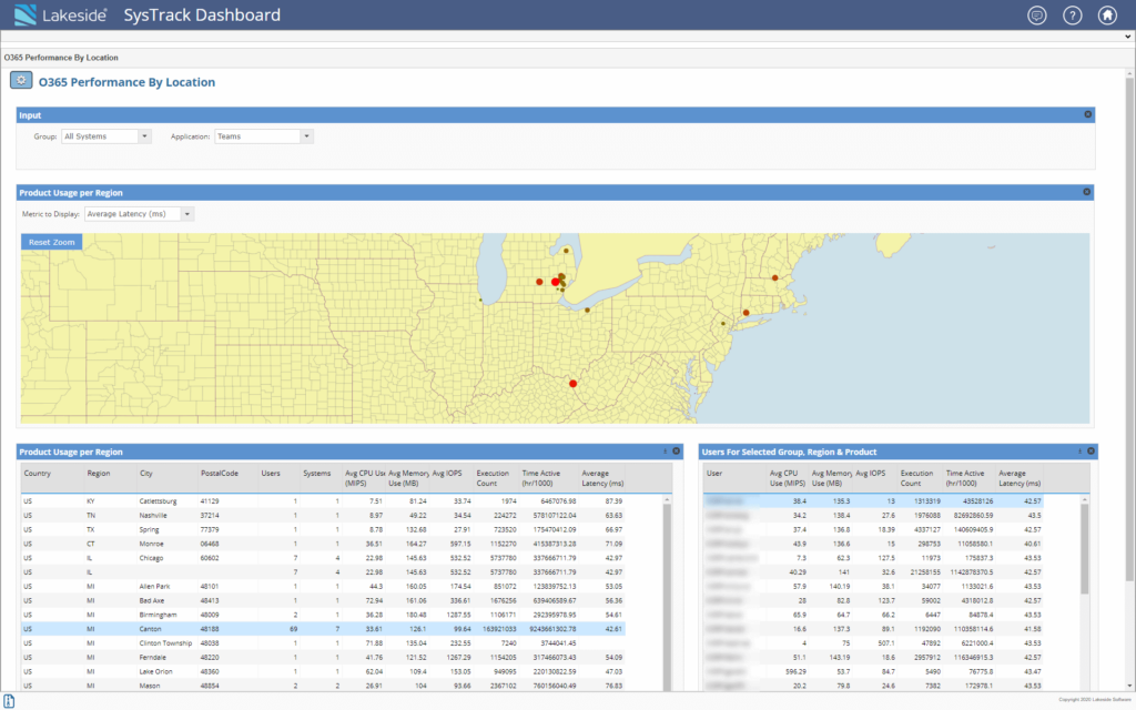 Office365_performance_by_location