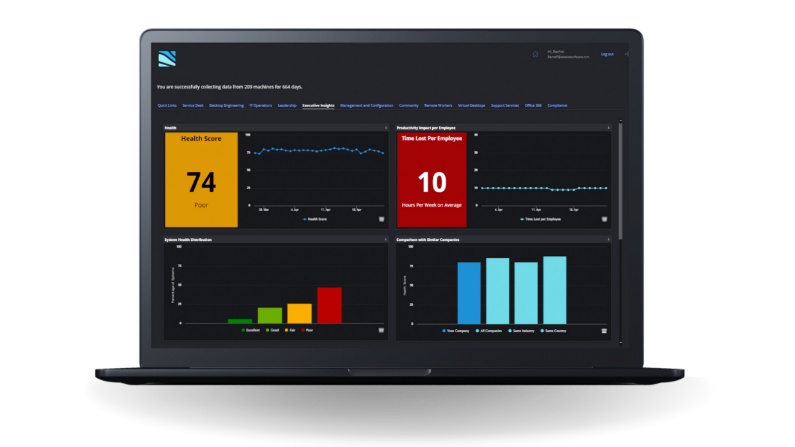 Graphic illustration of a laptop showing Lakeside's Executive Insights dashboard.