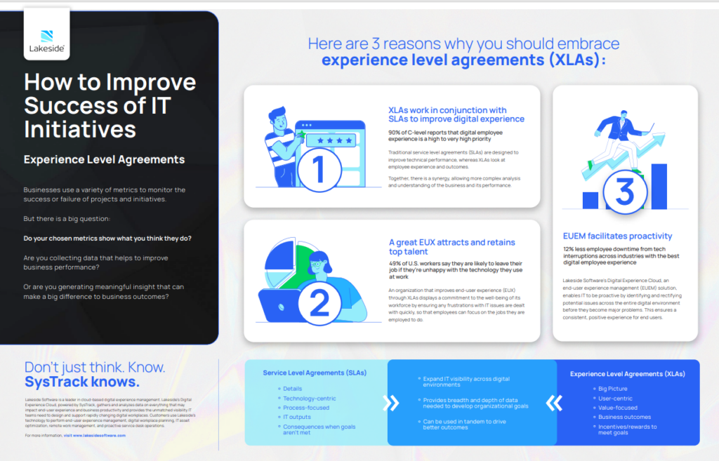 Image of the infographic titled Improve IT Initiatives with XLAs.