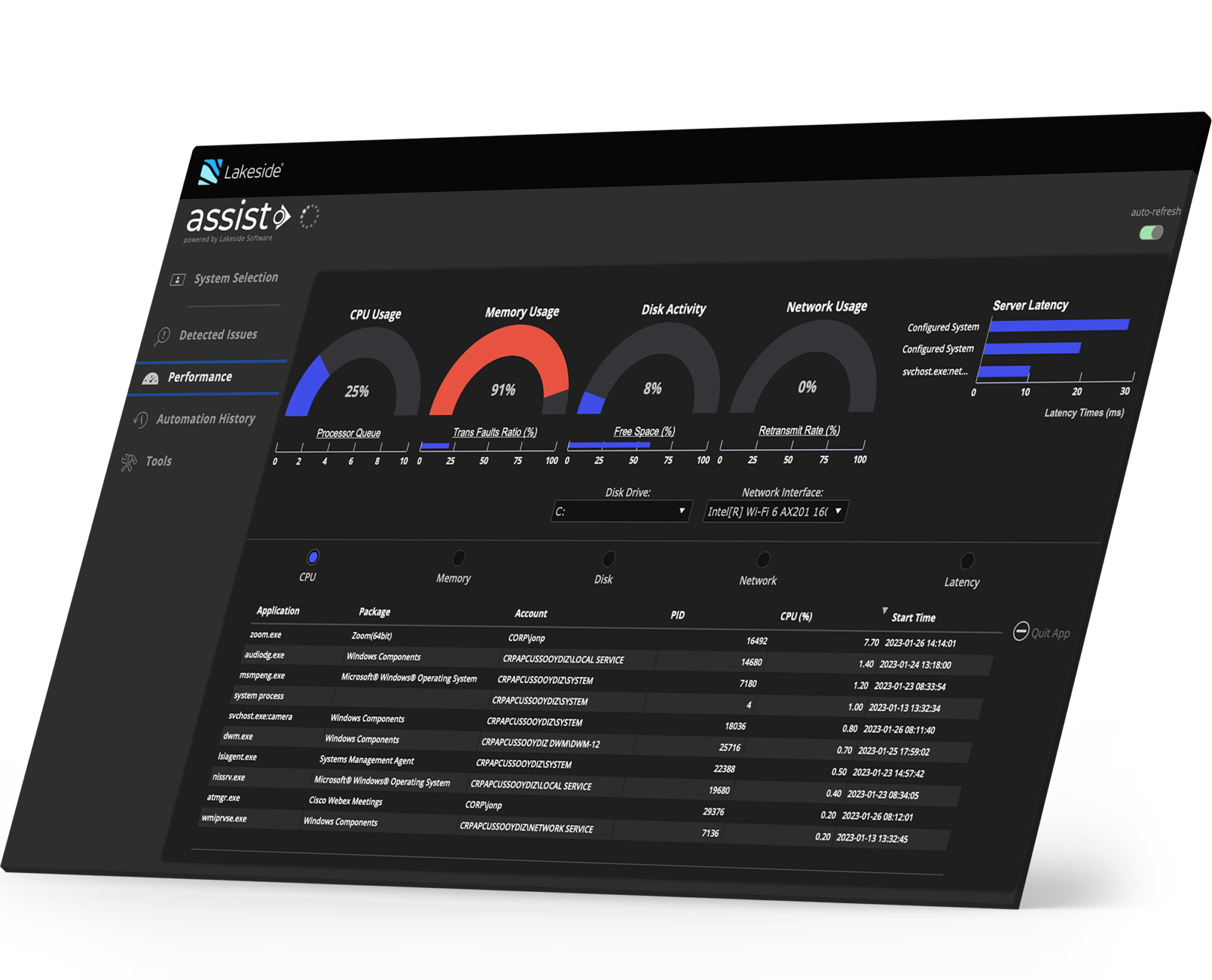 Digital Employee Experience Management | Lakeside Software