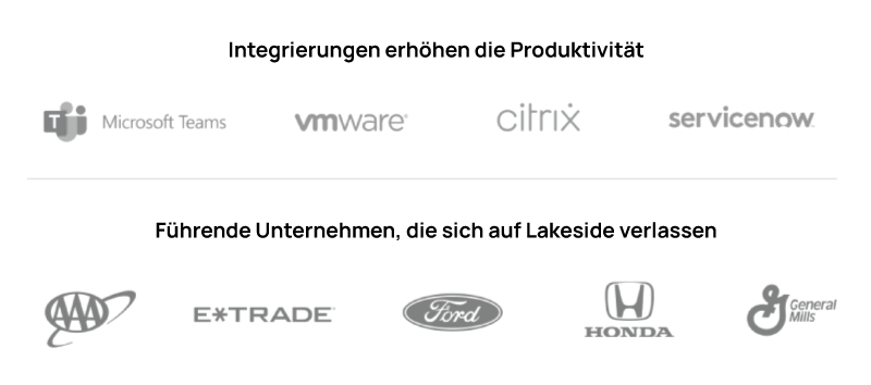 Integrierungen erhöhen die Produktivität. Führende Unternehmen, die sich auf Lakeside verlassen