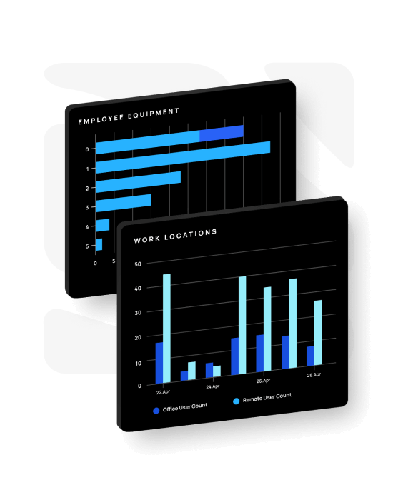 Enhance Digital Employee Experience image