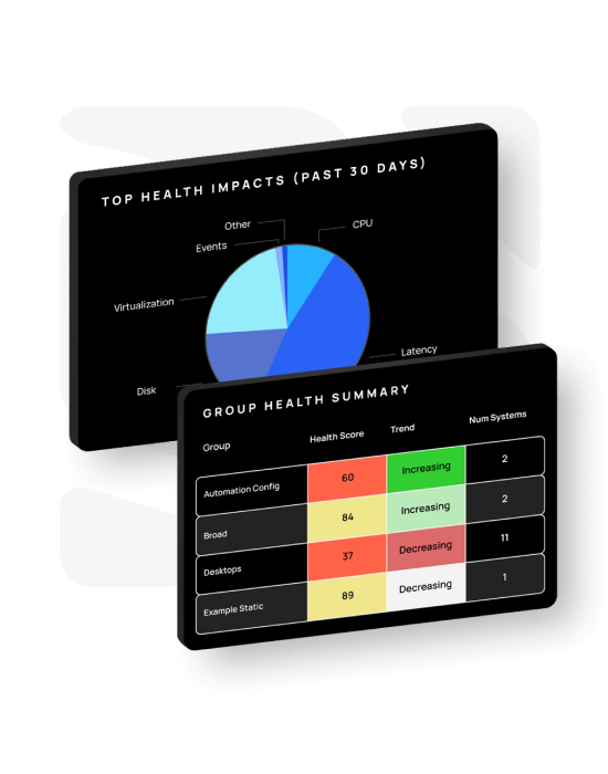 Engage Hybrid/Remote Teams image