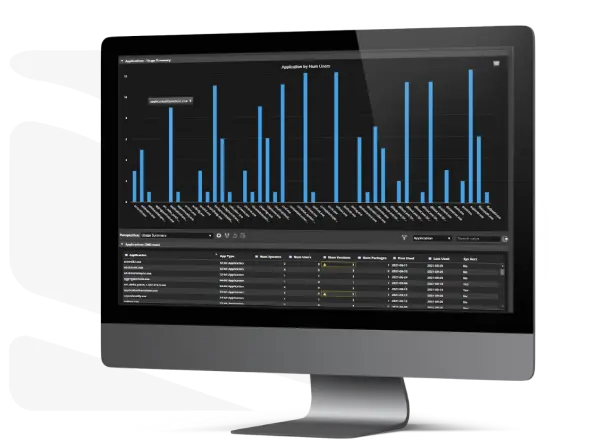 Computer monitor displaying graphs and data
