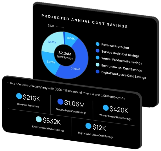 Graphic for Data-driven Insights for Manufacturers