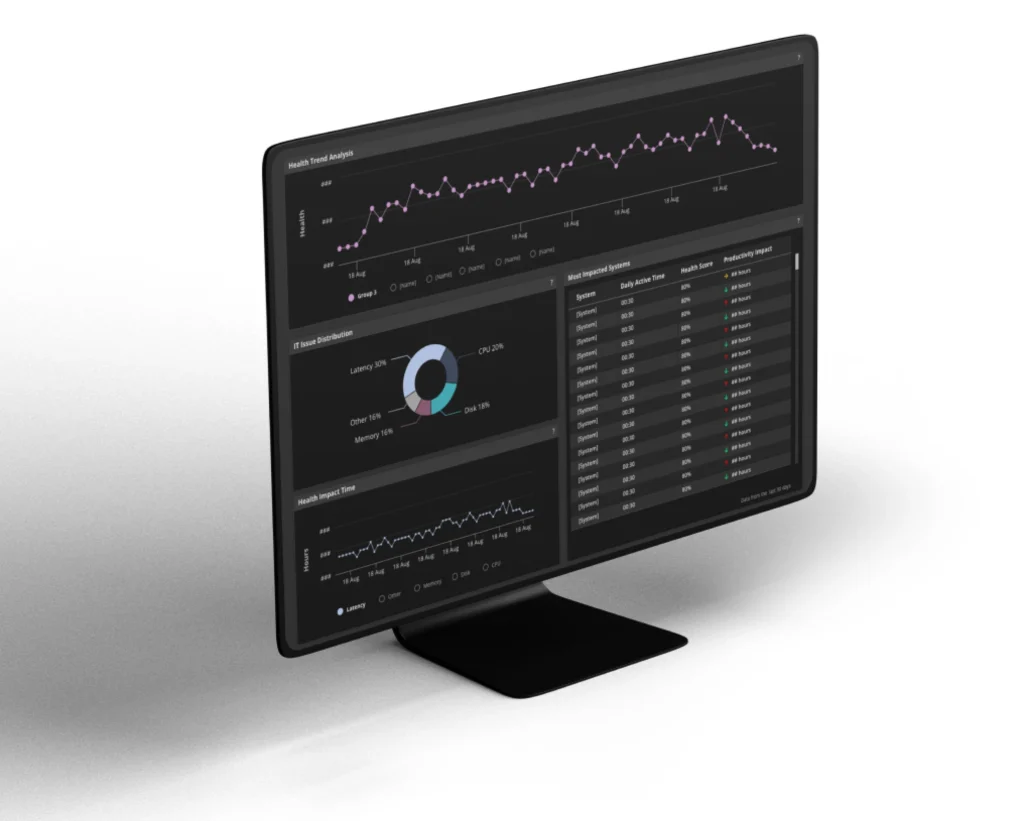 Graphic for Find out if Lakeside is right for your organization with a PRODUCT DEMO