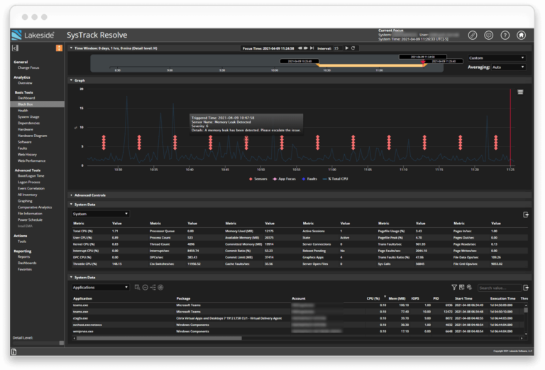 SysTrack Workspace Analytics for Service Now（英語）