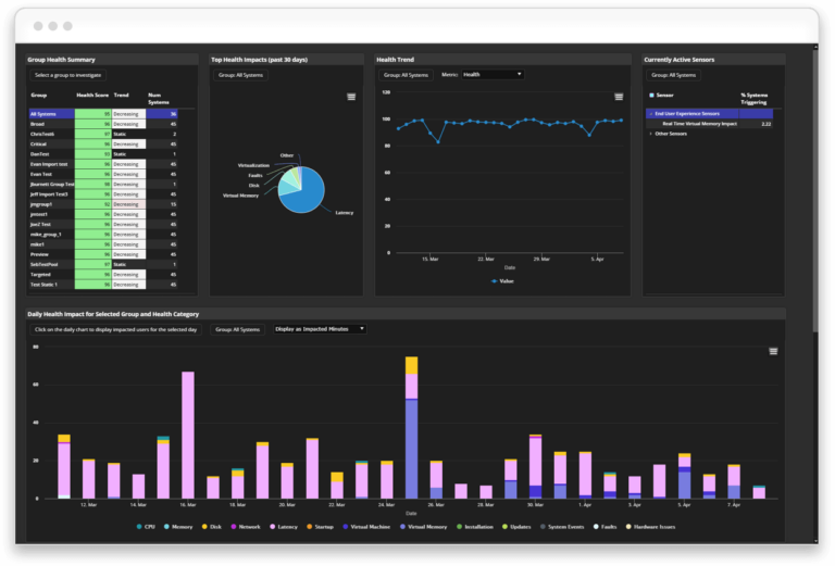 VMworld 2016 Video Interview with Lakeside Software（英語）