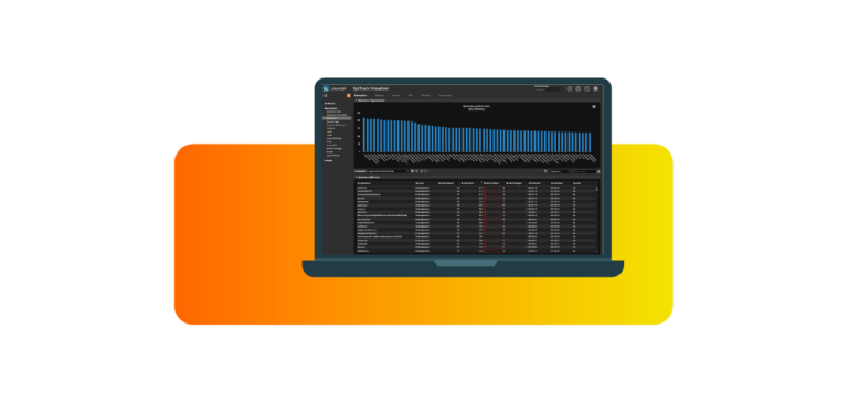 SysTrack AIOps Overview