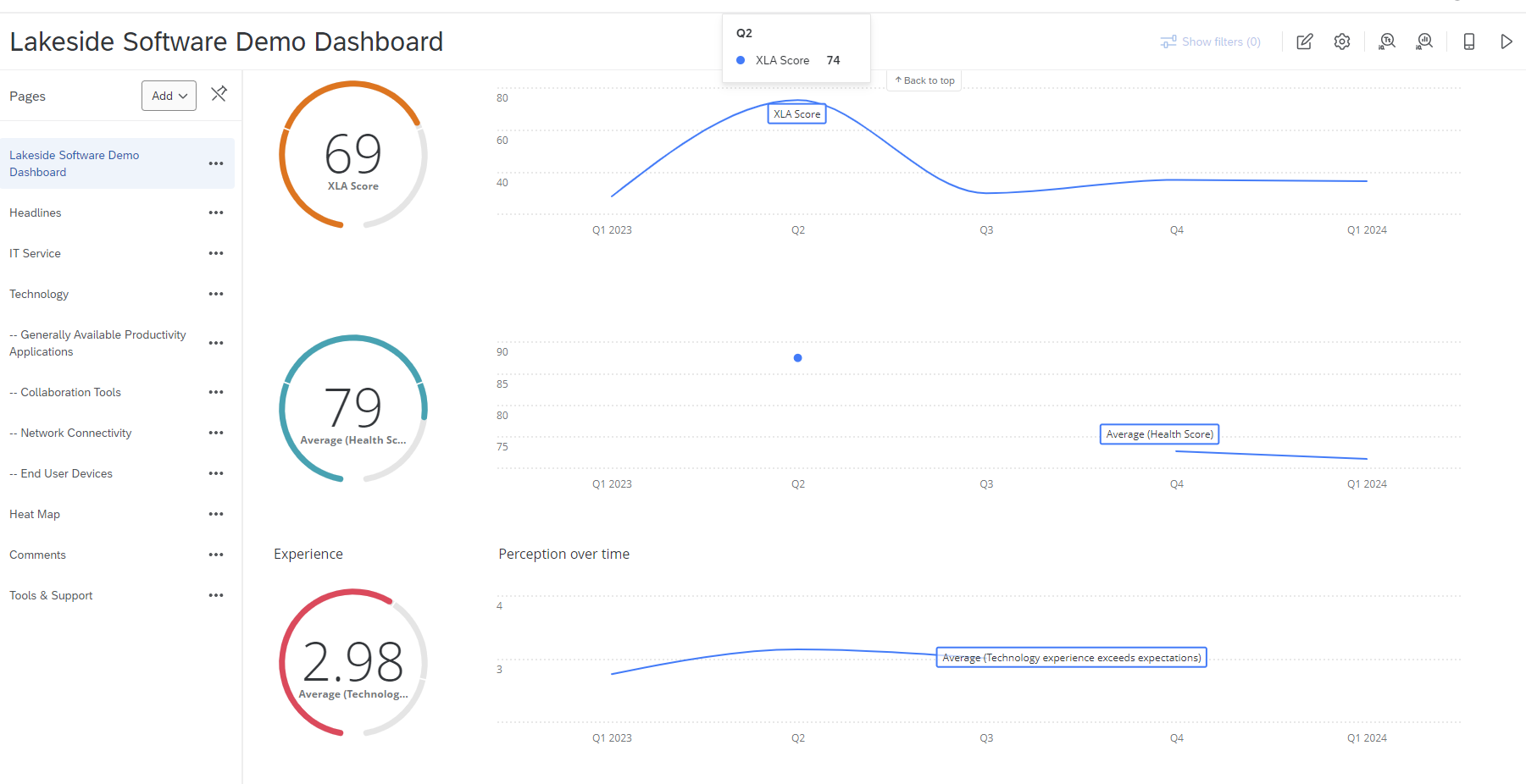 Improve Digital Employee Experience with SysTrack + Qualtrics